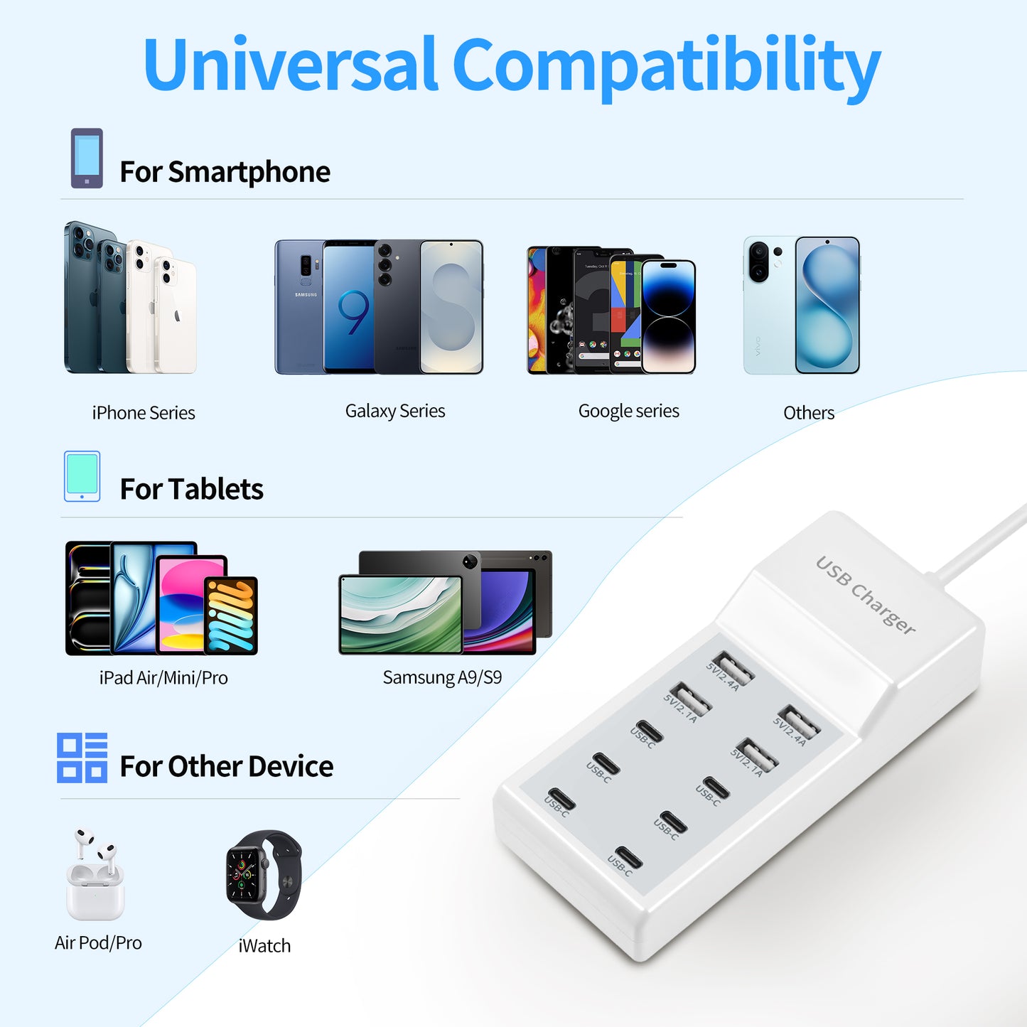 USB Charger Station Block with Rapid Charging Auto Detect Technology Safety Guaranteed 10-Port Family-Sized Smart USB Ports for Multiple Devices Smart Phone Tablet Headphones
