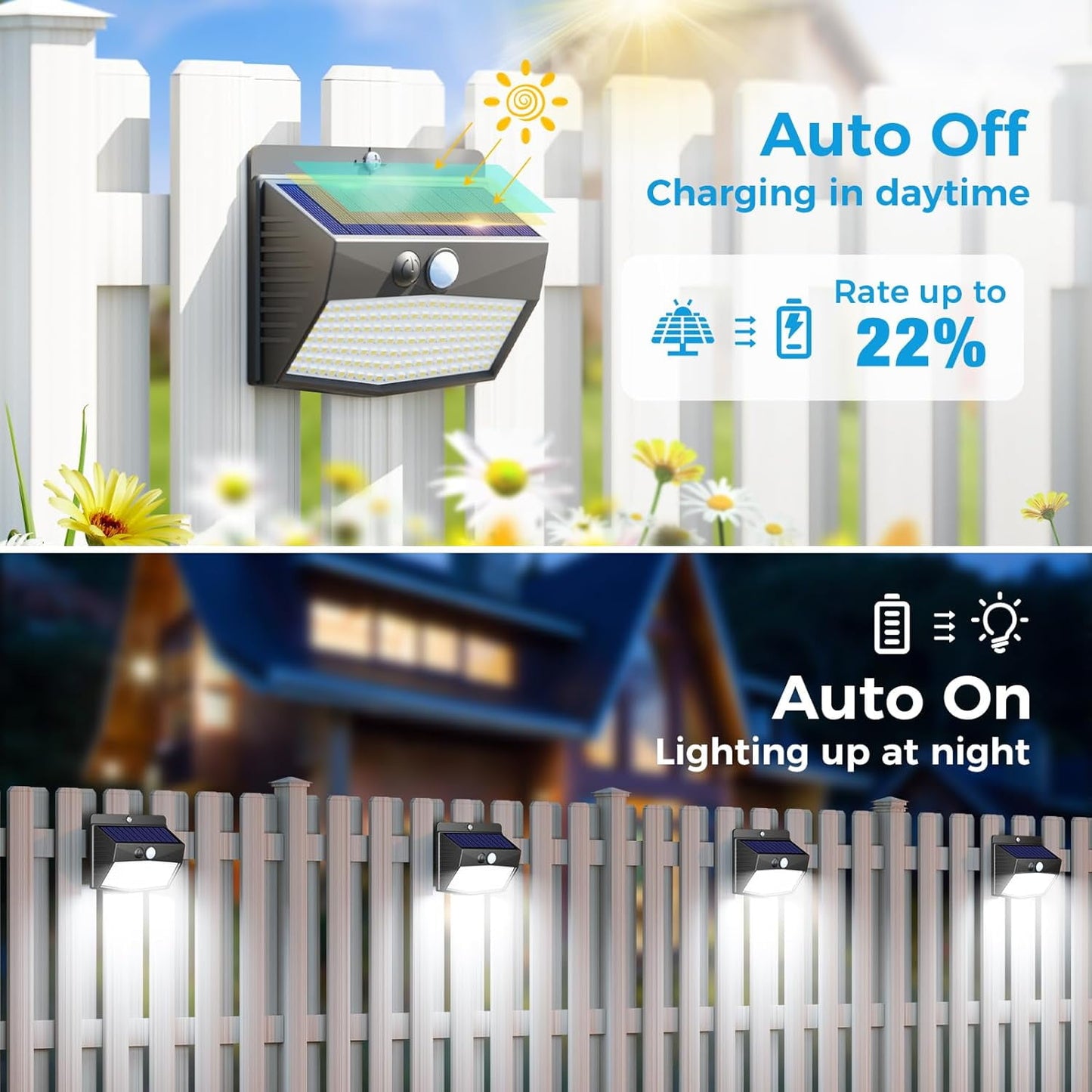 Solar Outdoor Lights, 138 LED Solar Motion Sensor Lights with 3 Lighting Modes Solar Wall Lights Waterproof Solar Powered Lights for Garden Fence Yard Deck Garage 4 Packs