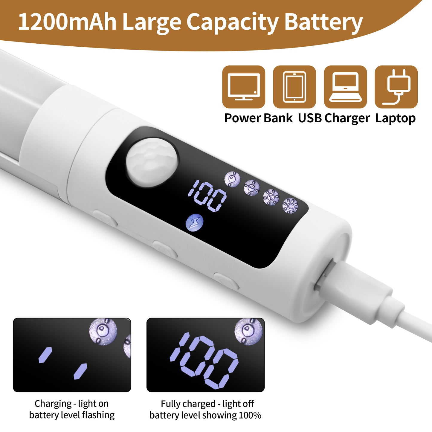 Under Cabinet Lights,44 LED Motion Sensor Light Indoor, Closet Lights with 1200mAh Large Battery,15in Rechargeable Magnetic Under Counter Lights for Kitchen,Battery Level Display,2PCS