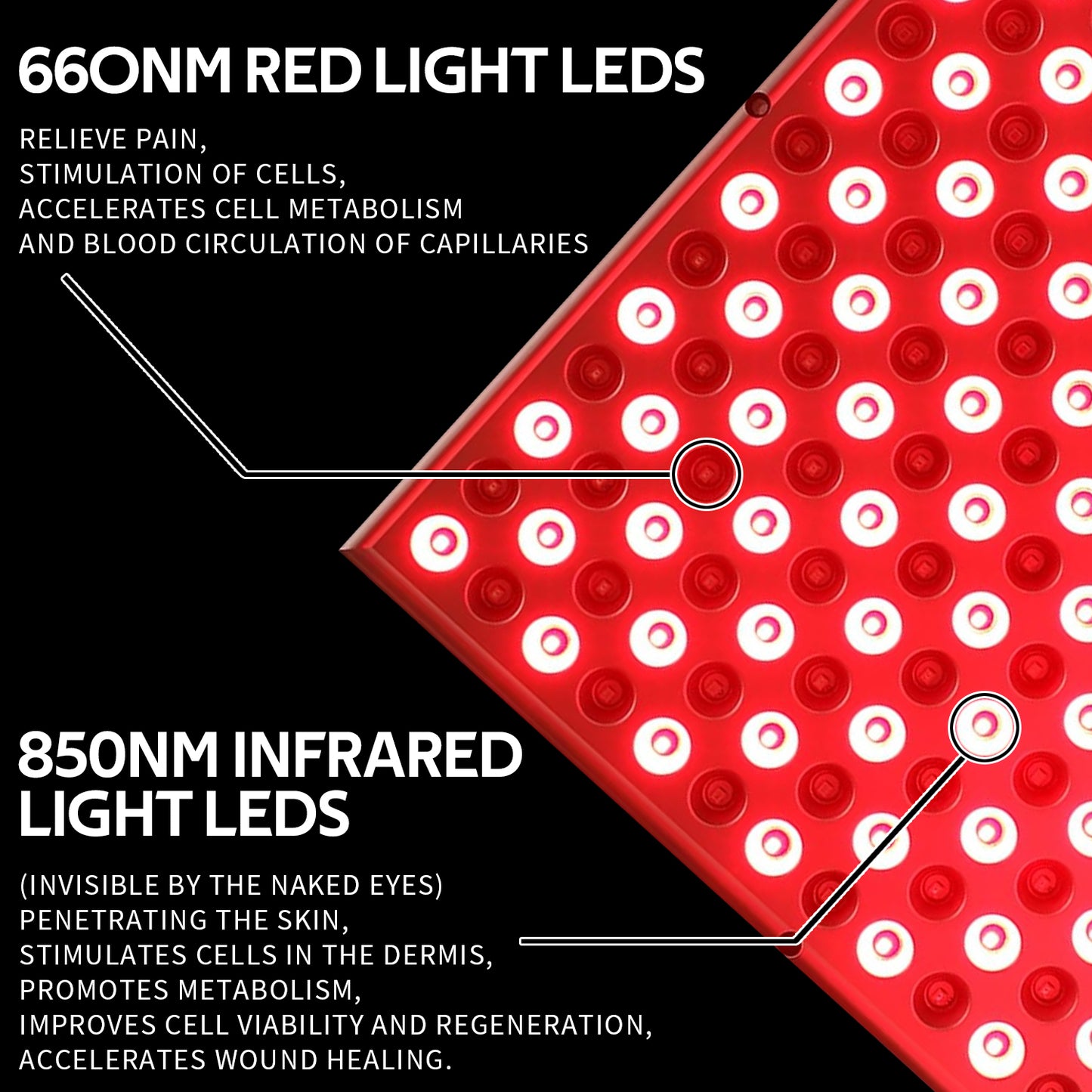 LED Red Light Therapy Device, , Red Light Therapy for Body Face - 45W LED Panel Deep 660nm and Near-Infrared 850nm LED Light Combo for Skin Beauty, Pain Relief of Muscles and Joints