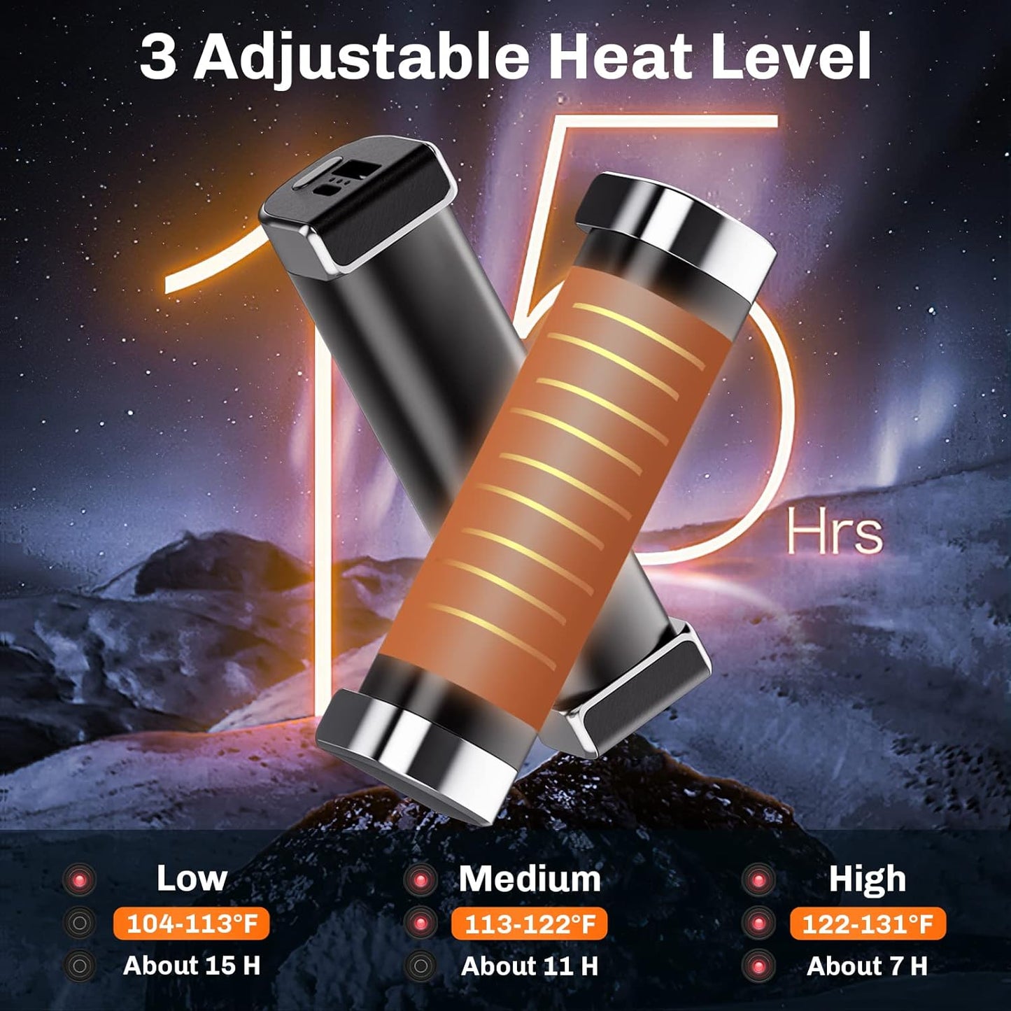 Hand Warmers Rechargeable 2 Pack, Meromore 5000mAh Electric Hand Warmer Power Bank, USB Portable Reusable Hand Warmer, Great for Outdoor Sports, Hunting,Camping,Winter Gifts for Women Men