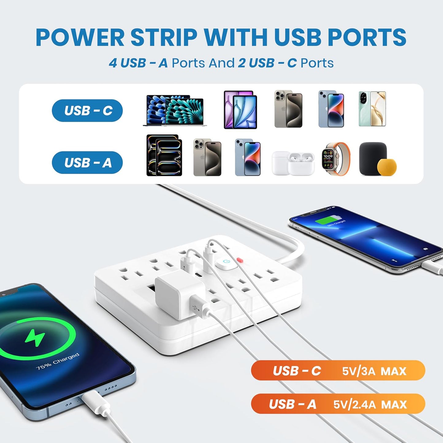 Power Strip, Surge Protector with 8 AC Outlets 6 USB Ports (2 USB C), 6 Ft Extension Cord, 1250W/10A, Wall Mount, Overload Protection Desk USB Charging Station for Home, Office (White)