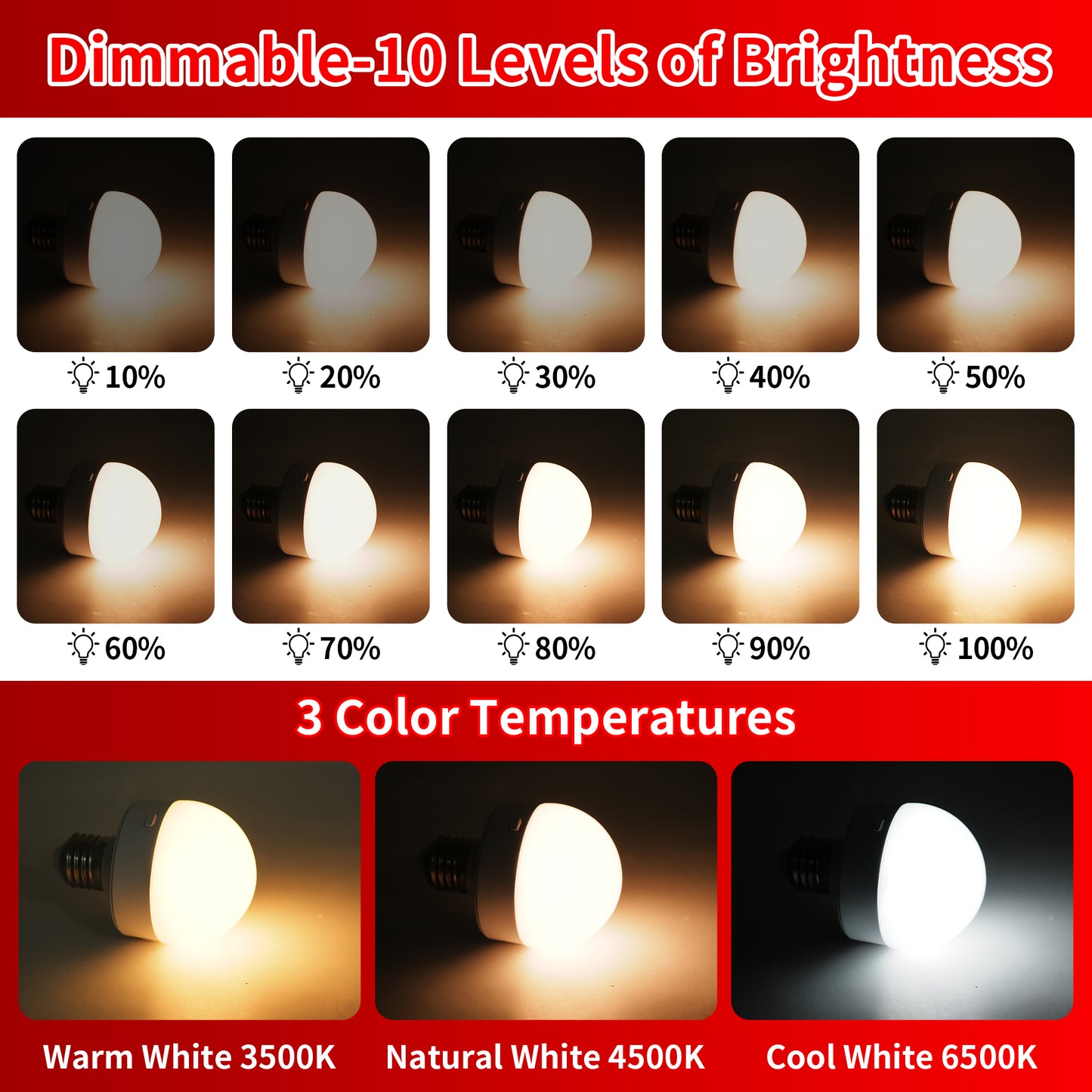 E26 Rechargeable Light Bulb with Remote and Timer Battery Backup Bulb for Sconces and Lamps, Battery Operated Light Bulb for Non-Hardwired Fixture, 3 Color Temperatures, 2 Pack