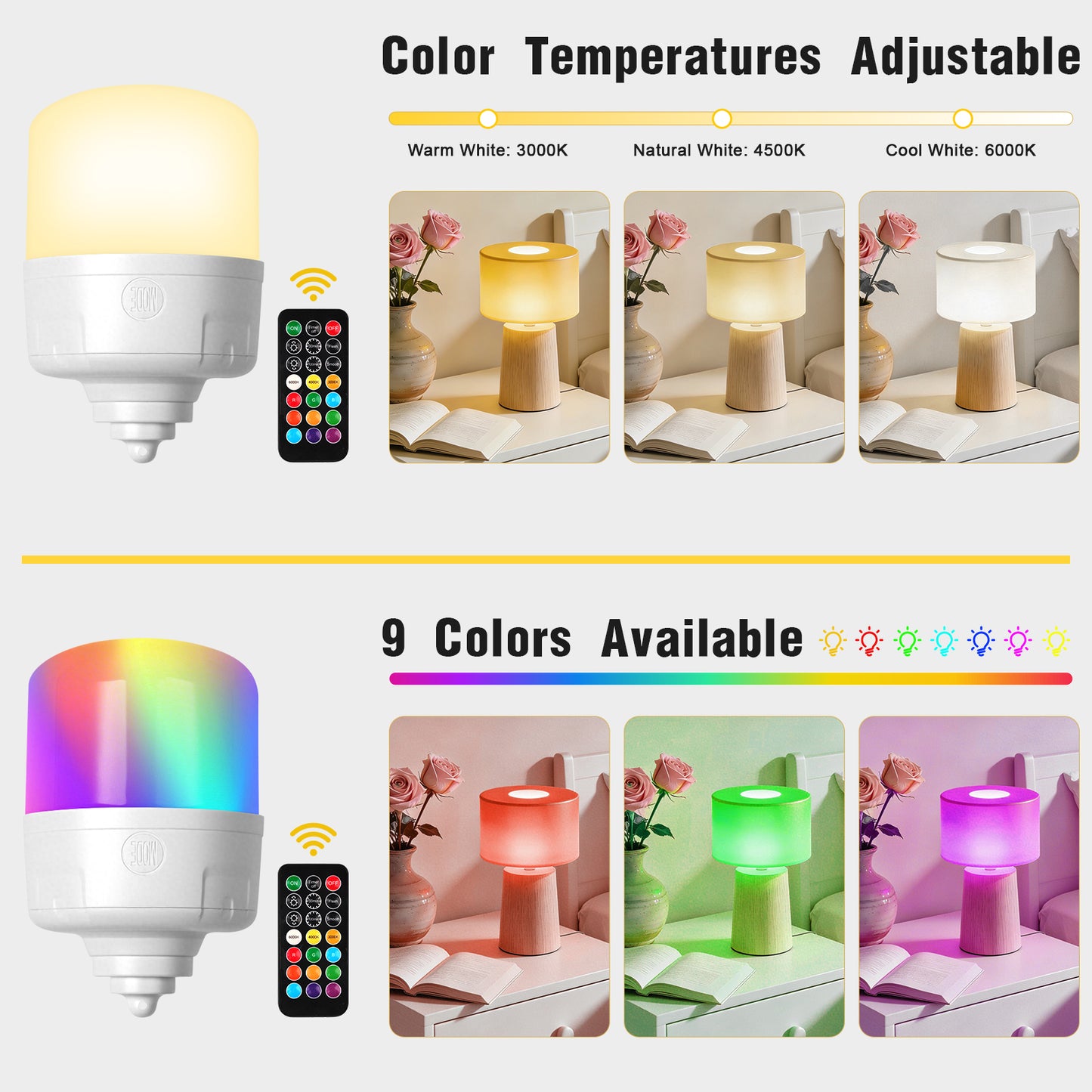 E26 Rechargeable Light Bulbs with Remote and Timer, Battery Backup Bulb with 12 Colors and Brightness Dimmable, 40W Equivalent LED Light Bulbs for Lamps Sconces Camping, 2 Pack