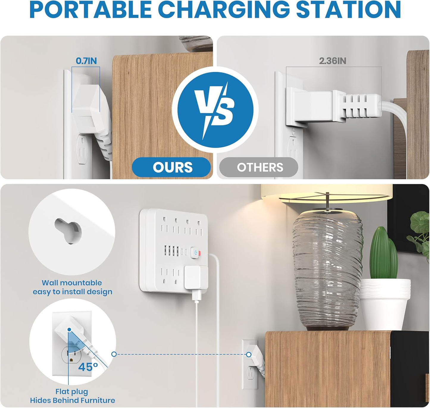Power Strip, Surge Protector with 8 AC Outlets 6 USB Ports (2 USB C), 6 Ft Extension Cord, 1250W/10A, Wall Mount, Overload Protection Desk USB Charging Station for Home, Office (White)