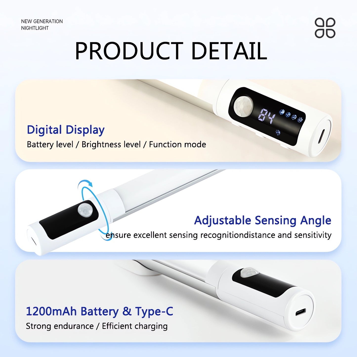LED Closet Light, 44 LED Rechargeable Motion Sensor Light Indoor, Meromore Under Cabinet Lighting with 1200mAh Battery for Hallway Stairway Wardrobe Kitchen,Battery Level Display