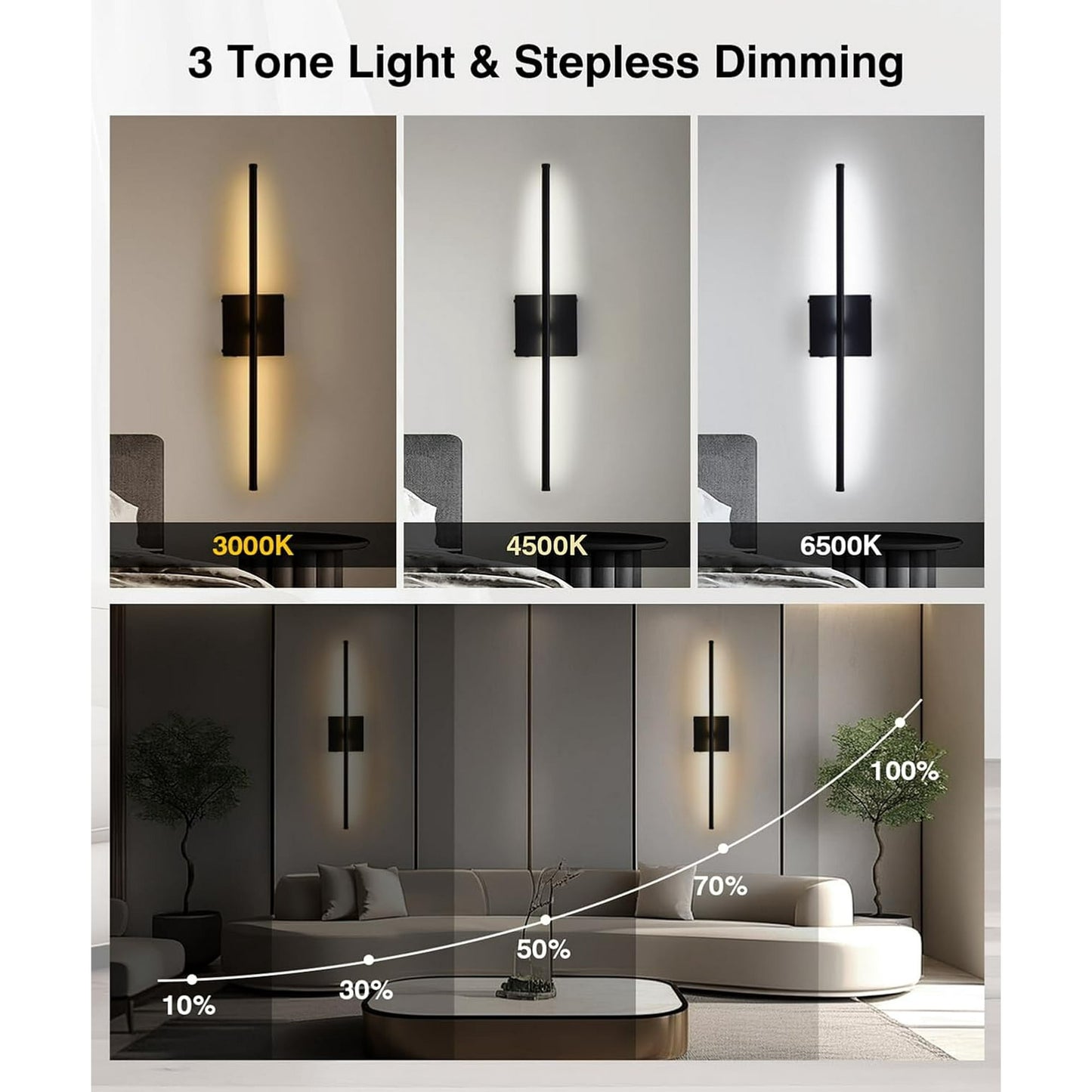 Battery Operated Wall Sconces with Remote Control,Wall Sconces Set of Two,3000K-6000K LED Wireless Wall Light for Bedroom, Hallway, Background Wall (2 Pack)