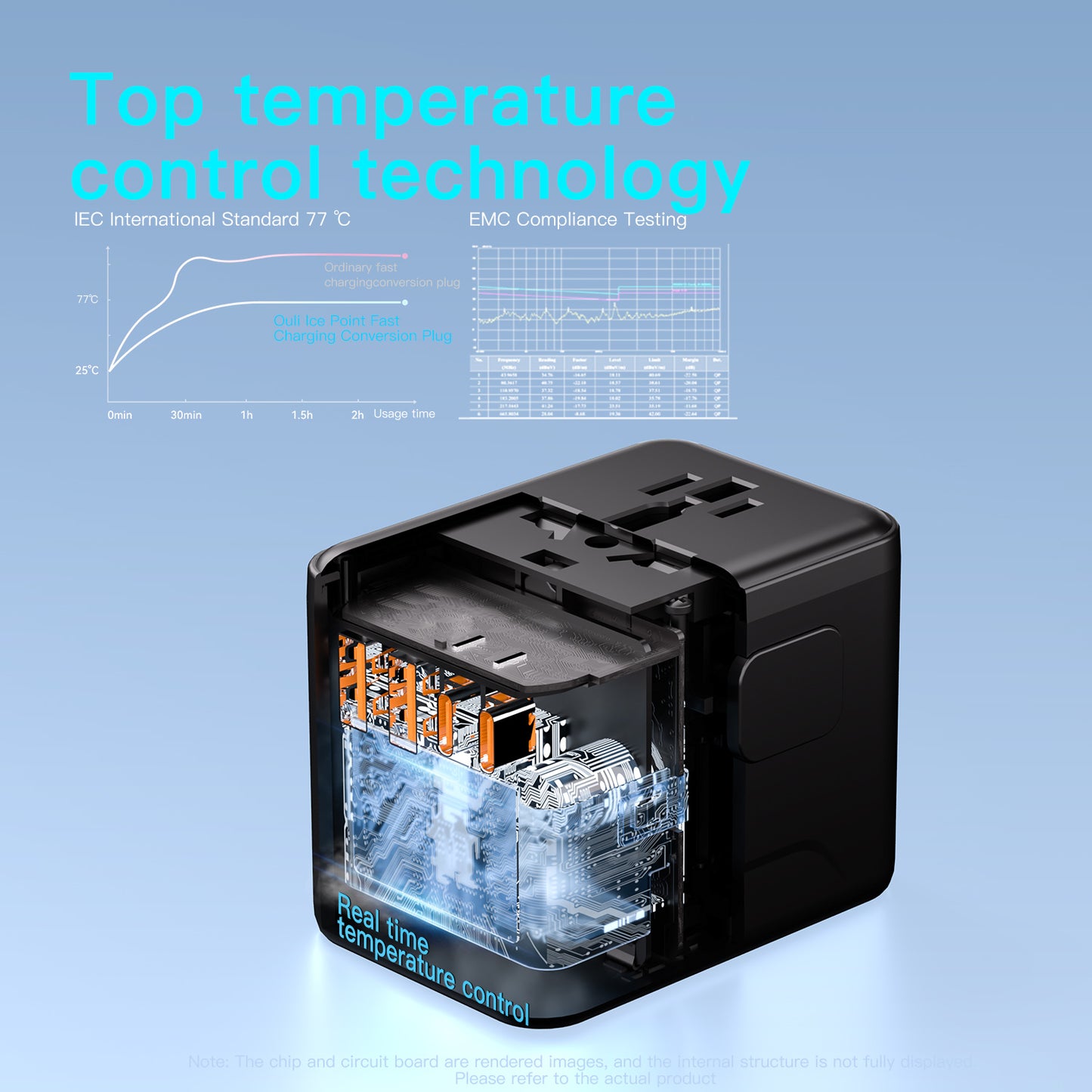 Universal Travel Adapter, GaN 25W International Power Adapter with 2 USB C 2 USB A Ports, Travel Worldwide Plug Adapter, Outlet Wall Charger for Europe UK AUS US (Black)